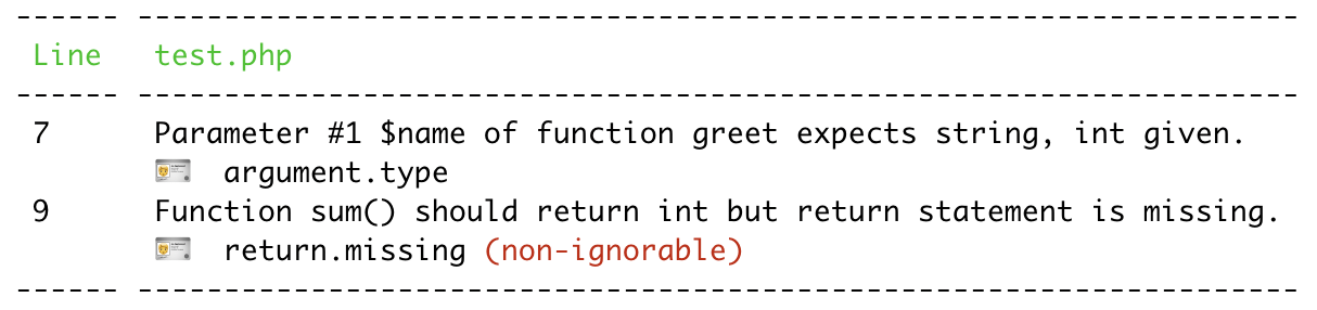 PHPStan error output showing error identifiers